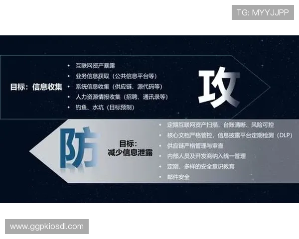 开云体育官方网站入口:如何确保账号安全与防范网络风险的方法 开云体育官方网站入口:如何确保账号安全与防范网络风险的方法