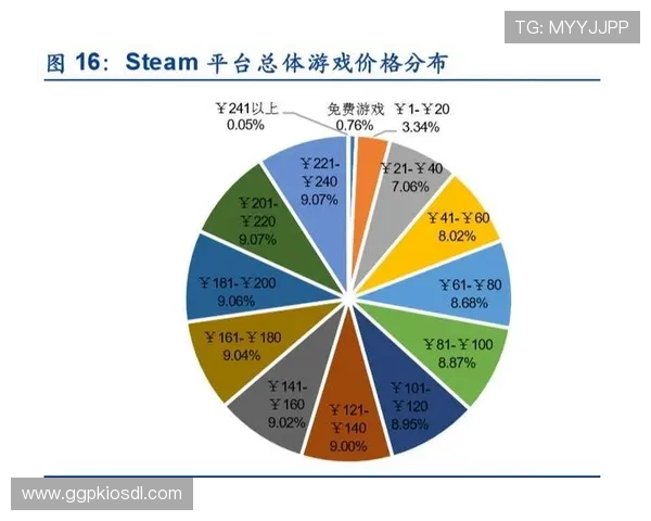 亚星娱乐官网官方平台全面解析，提供最全的游戏资源与账号安全保障